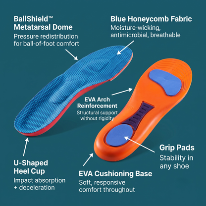 ZenStride Restore | Plantar Fasciitis Insoles for Heel, Arch & Ball-of-Foot Pain
