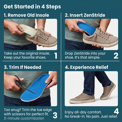 ZenStride Restore | Plantar Fasciitis Insoles for Heel, Arch & Ball-of-Foot Pain
