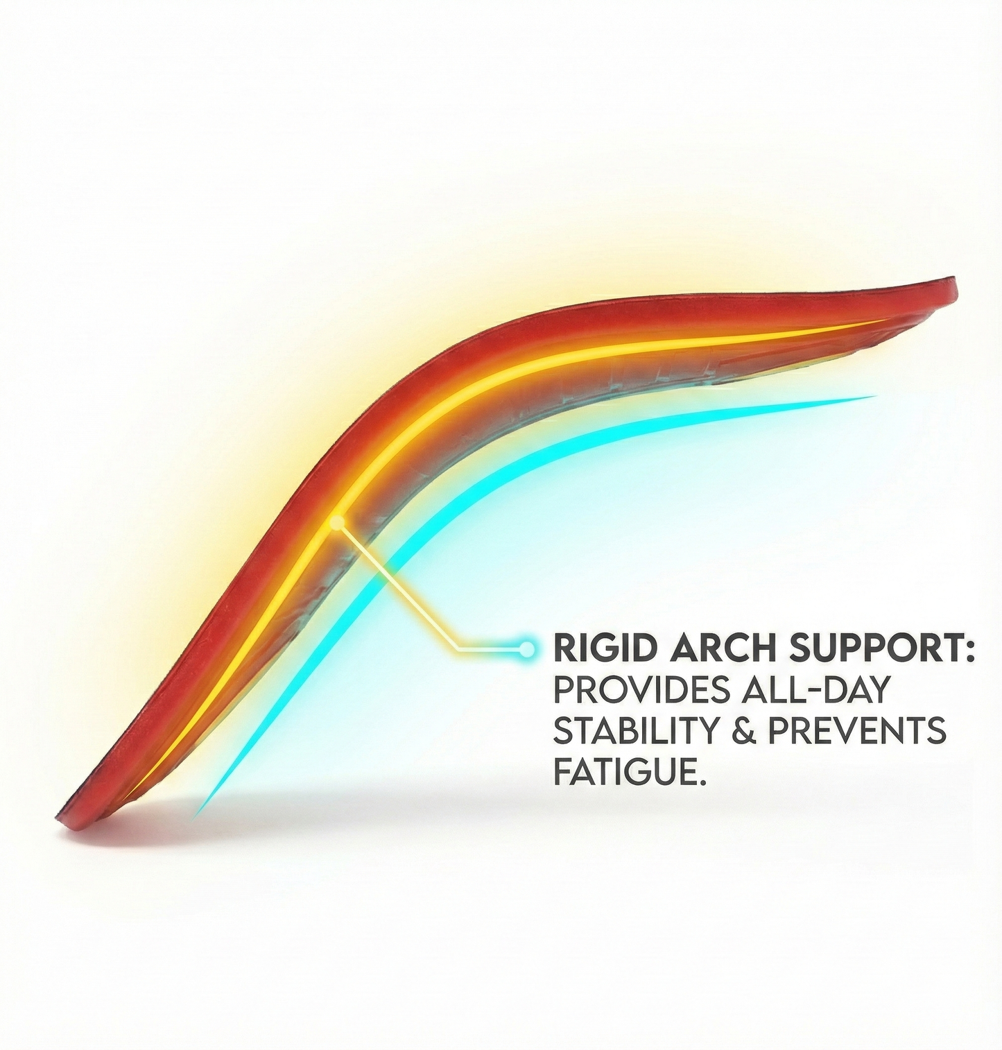 ShiftGuard All-Day Work Insoles — Comfort That Helps You Stay in Your Day