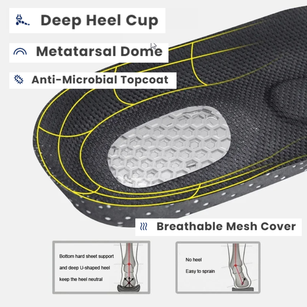 AlignWise Freedom Insoles — Keep Doing What You Love