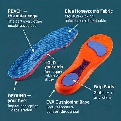 ZenStride Restore | Stop Living Around Foot Pain