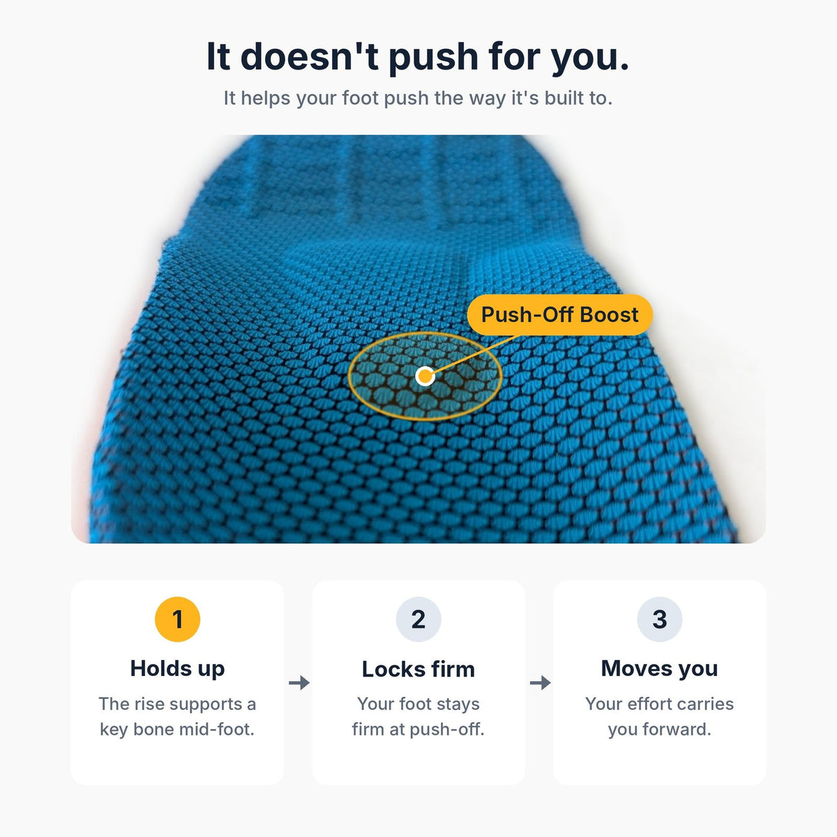 ZenStride Restore | Stop Living Around Foot Pain